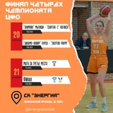 Баскетбольный Суперфинал женского чемпионата ЦФО пройдет в Иванове