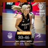 Баскетболистки ивановской «Энергии» прекратили борьбу в Кубке России