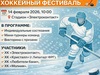 Фестиваль хоккея пройдет в Кинешме Ивановской области