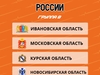 Ивановские баскетболистки узнали соперников по Спартакиаде сильнейших