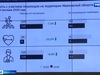 К всероссийской соцкампании «Продвижение безопасности» присоединилась Ивановская область