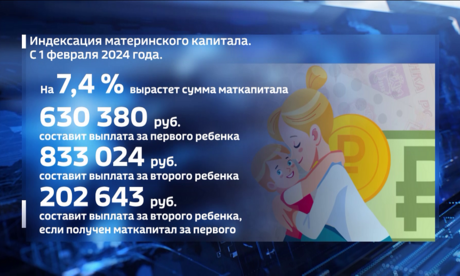 Зарплата рабочего мебельного цеха. Размеры выплат и пособий. Центр социальных выплат. Размер детских пособий в 2021. Социальные выплаты вологда.