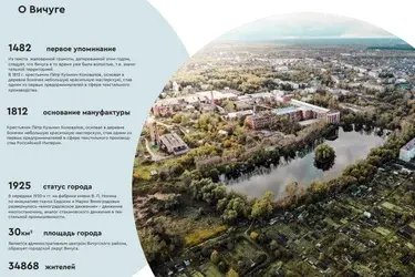 Вичуге нужно победить в конкурсе на благоустройство