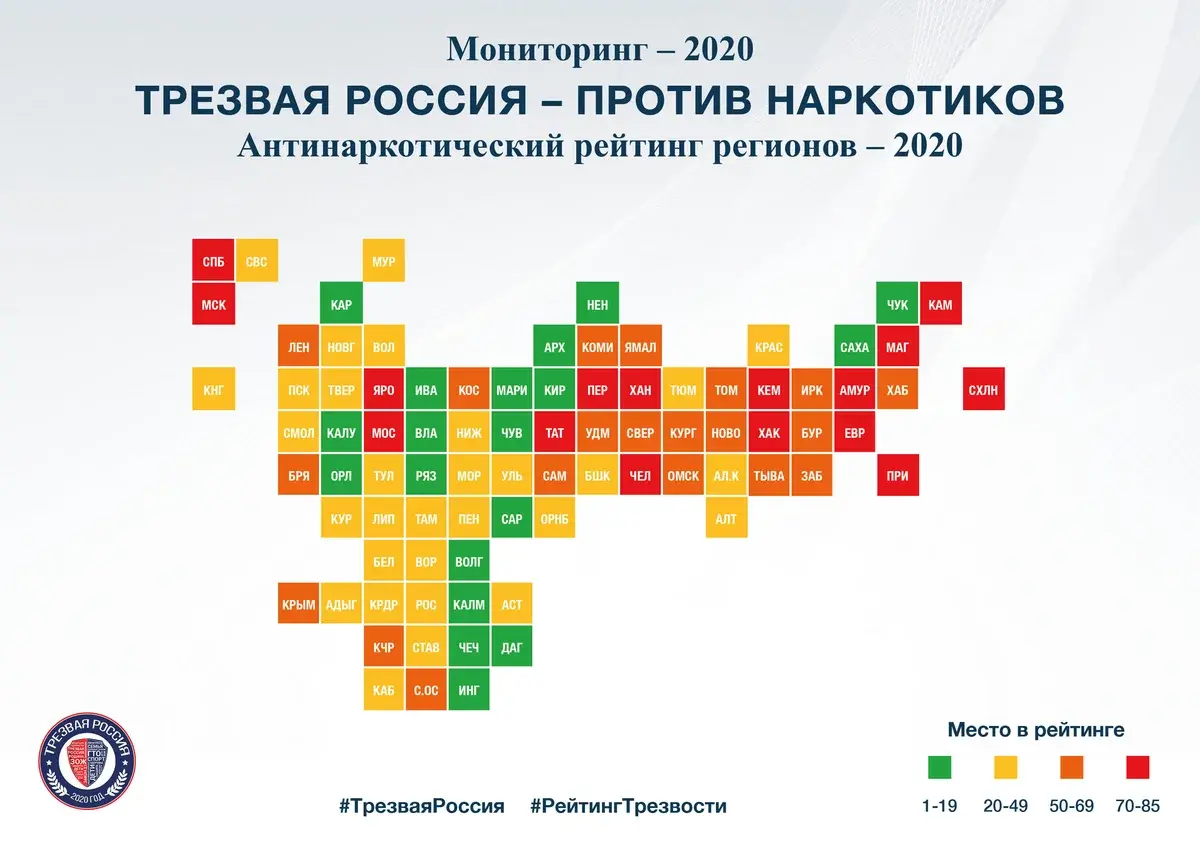 Ивановская область в ТОП-10 антинаркотического рейтинга