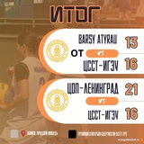 Игроки "Энергии" заняли четвертое место в первом туре "Кубка Содружества" по баскетболу 3x3