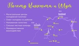 Ивановская область стала победителем конкурса "Регион для молодых"