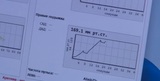 Городской эндокринологический центр в Иванове принял 1,5  тысячи пациентов за полгода 