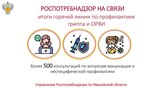 Более 500 жителей Ивановской области обратились на горячую линию по ОРВИ и гриппу