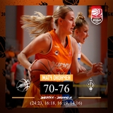 Баскетболистки ивановской «Энергии» уступили новосибирскому «Динамо»