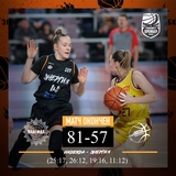 Баскетболистки ивановской «Энергии» провели первый матч года в Оренбурге