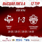 Волейбольный «Текстильщик» из Иванова на выезде обыграл лидера чемпионата