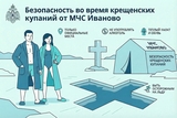 МЧС напоминает правила безопасности во время купания в проруби