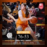 Ивановская «Энергия» уступила в гостях «Спарте энд К»