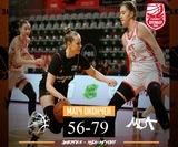 Ивановские баскетболистки уступили в домашнем матче столичному клубу