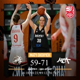 Баскетболистки ивановской «Энергии» снова не справились с МБА-МГУСиТ