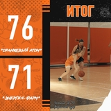 Баскетболистки ивановской «Энергии-Фарм» заняли 4-е место в регулярном чемпионате ЦФО