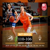 Баскетболистки ивановской «Энергии» начали финальный этап с тяжелой победы