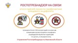 Более 200 человек обратились на горячую линию Ивановской области по профилактике энцефалита