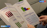 Годовая инфляция в июле в Ивановской области повысилась и составила 6,31%
