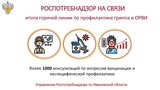 Итоги горячей линии по профилактике гриппа и ОРВИ подвели в Ивановской области