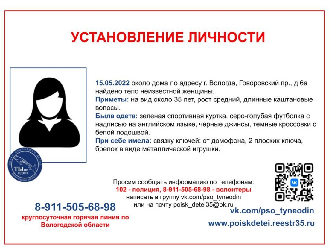 В Вологде устанавливают личность женщины, тело которой найдено у одного из домов