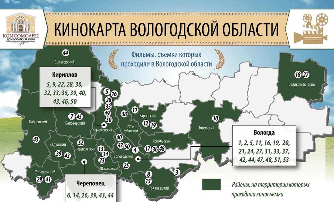 Новыми точками съёмок пополнилась кинокарта Вологодской области