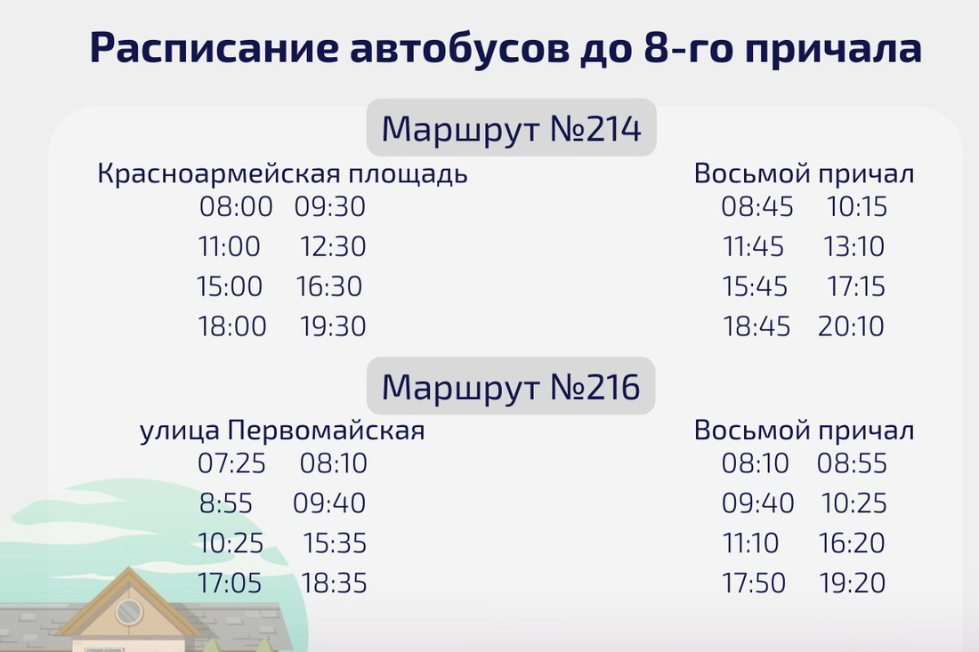 п. Шексна Вологодская обл. - Расписание движения автобусов