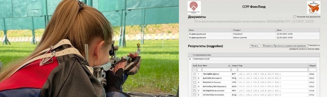 Вологжанка Диана Лысцева одержала победу в финале Кубка России по пулевой стрельбе