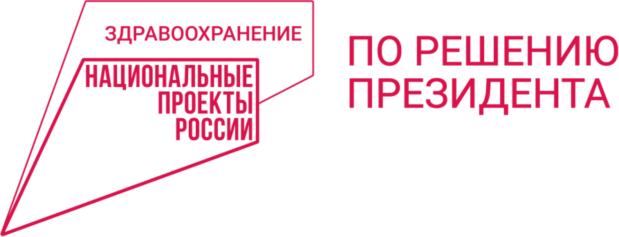 Акция «Диагностика и профилактика рака молочной железы» стартовала в Вологодской области