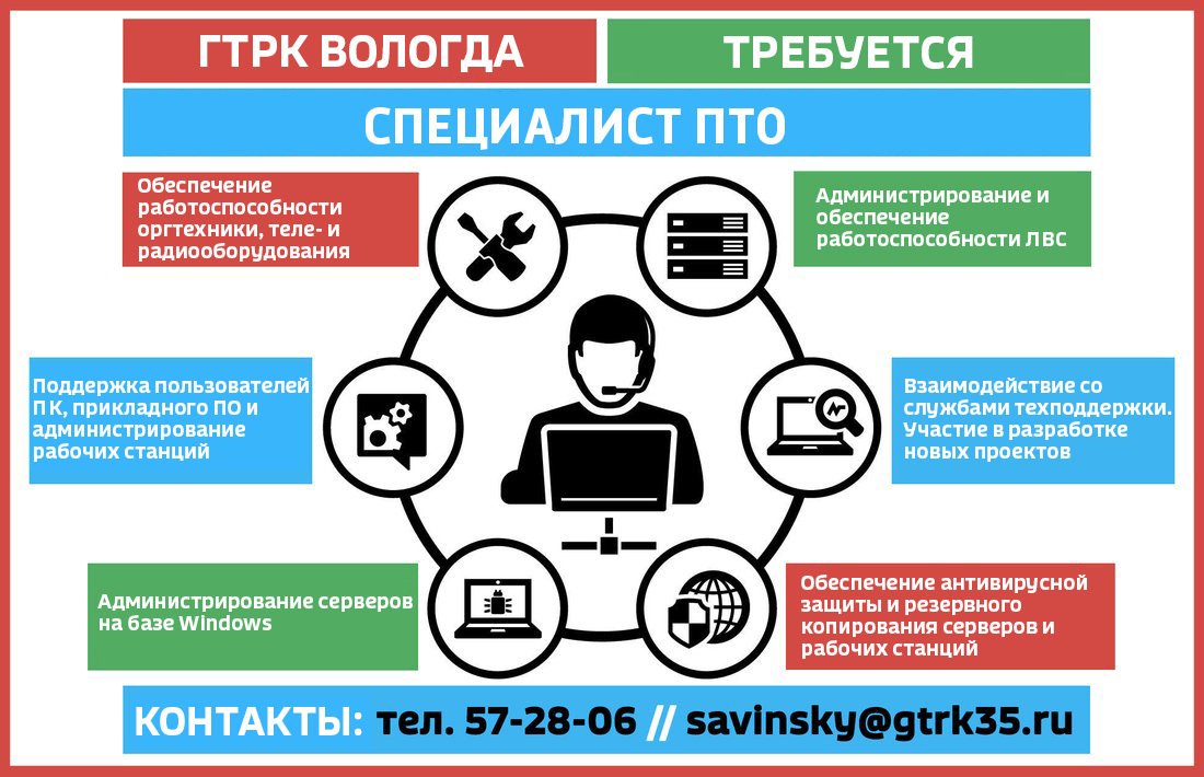 ГТРК «Вологда» требуется специалист ПТО