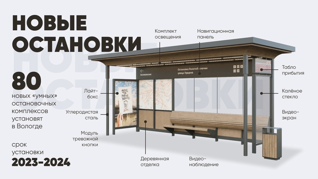 В региональном Правительстве назвали новую дату подключения «умных» остановок в Вологде