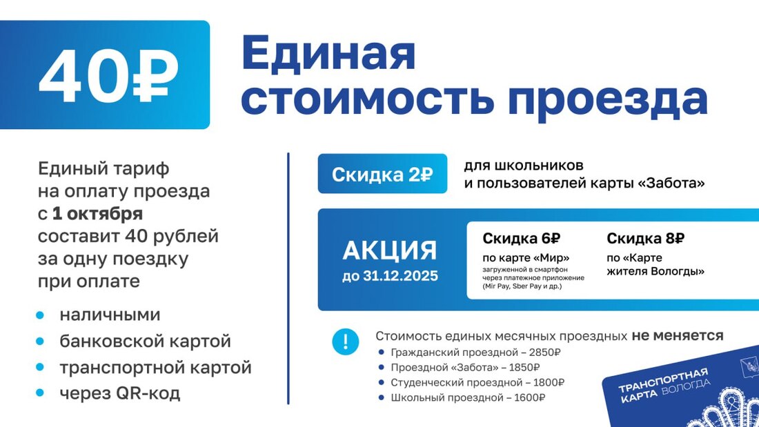 В общественном транспорте Вологды введут единый тариф на проезд