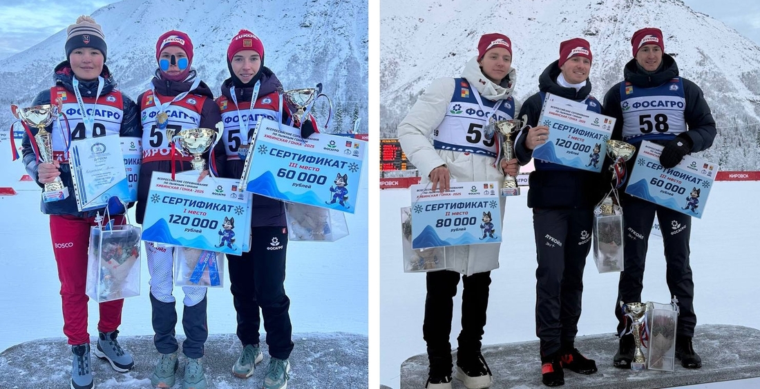 Вологжане Алина Пеклецова и Денис Спицов завоевали золото «Хибинской гонки»