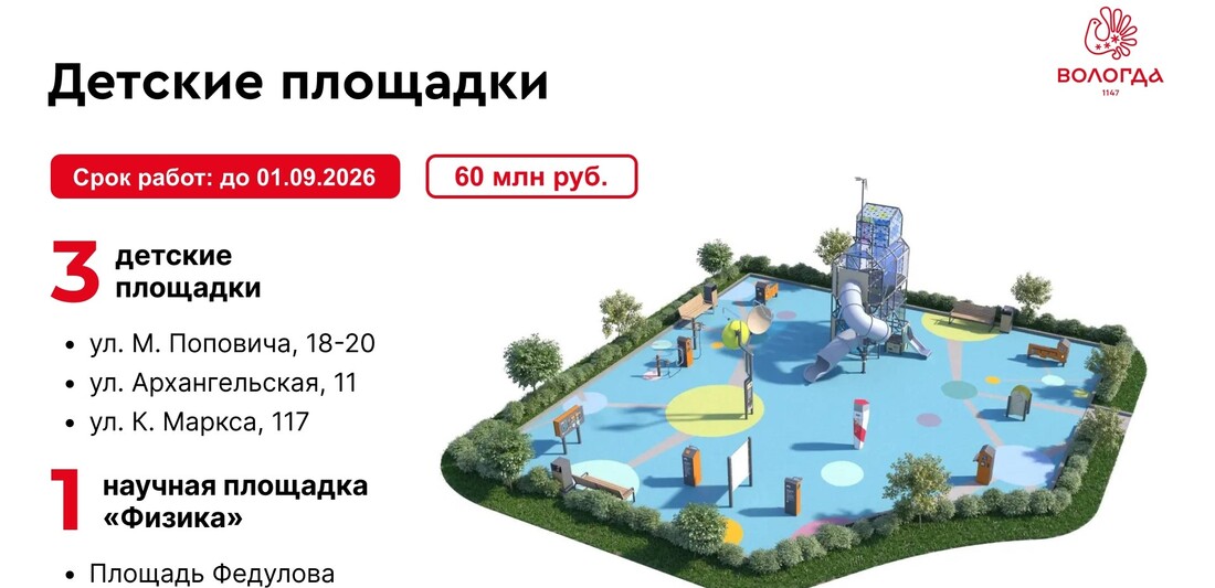 Новая «научная» детская площадка появится в Вологде в этом году