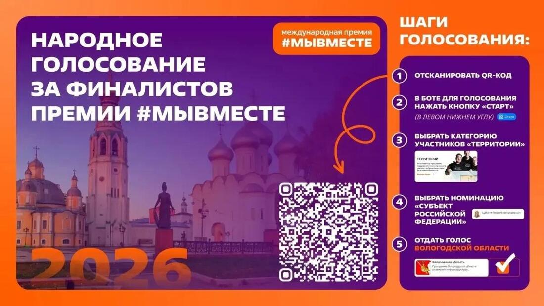 Вологодская область вышла в финал Международной премии #МЫВМЕСТЕ