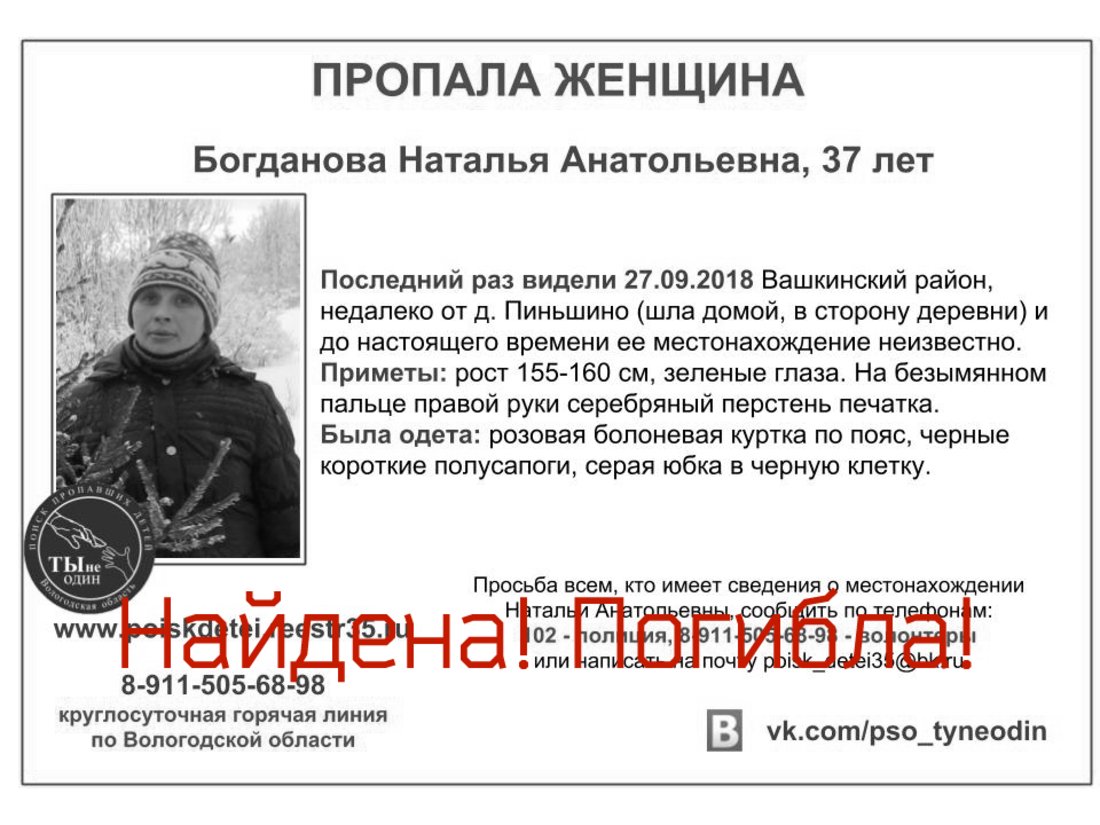 Пропавшая в сентябре жительница Вашкинского района найдена мертвой