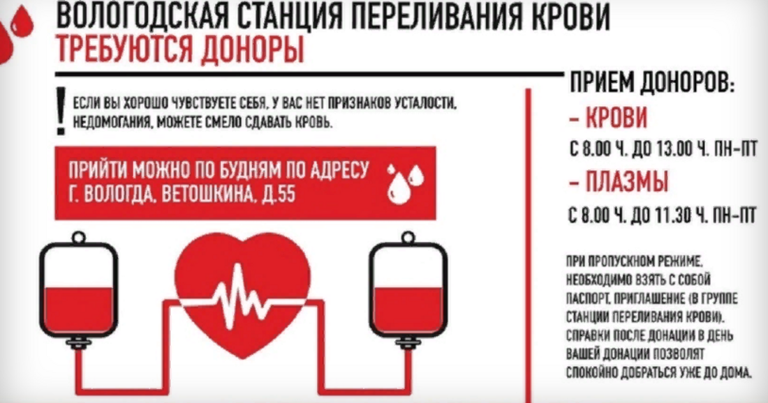 Кто может сдать кровь на донорство требования