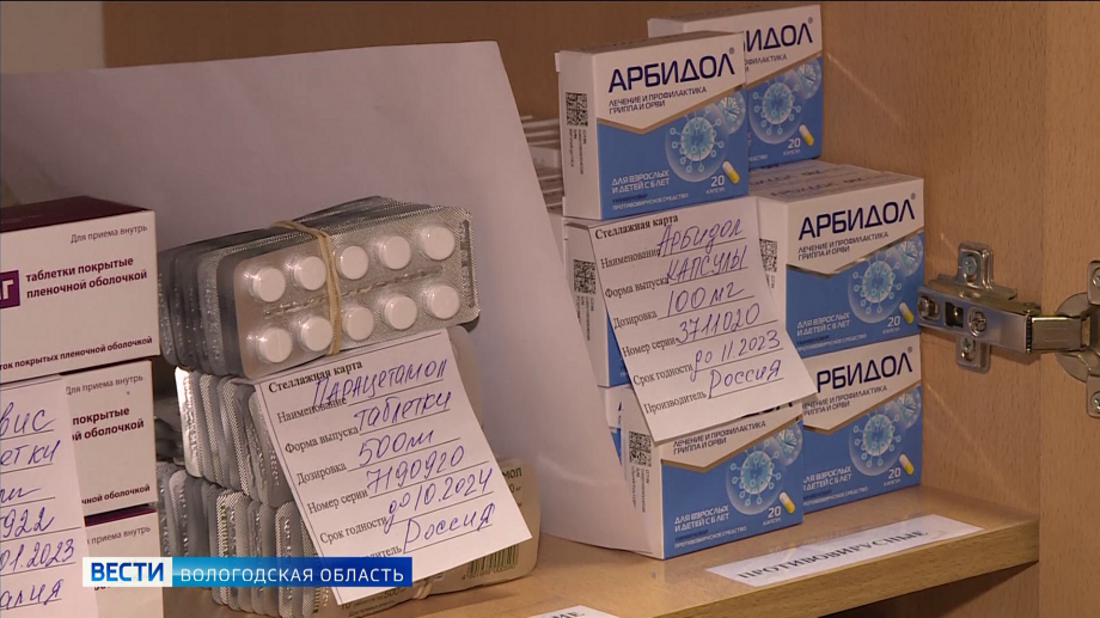 Дополнительные средства на лекарства для населения планируют выделить в Вологодской области