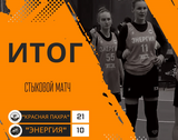 Ивановская “Энергия” не смогла пробиться в основной тандем чемпионата России по баскетболу 3x3